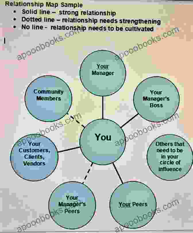 A Complex Web Of Relationships: The Interconnected Roots Of Counterinsurgency And War On Drugs. Shooting Up: Counterinsurgency And The War On Drugs