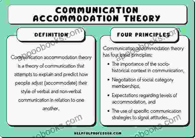 Communication Accommodation Theory Examines How Individuals Adjust Their Communication Styles To Match Their Conversational Partners. Engaging Theories In Interpersonal Communication: Multiple Perspectives