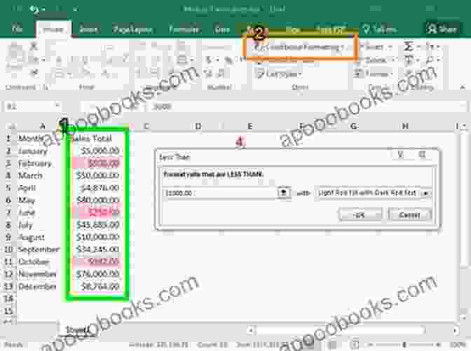 Conditional Formatting Tool Microsoft Office Excel Top 10 Productivity Shortcuts And Tools