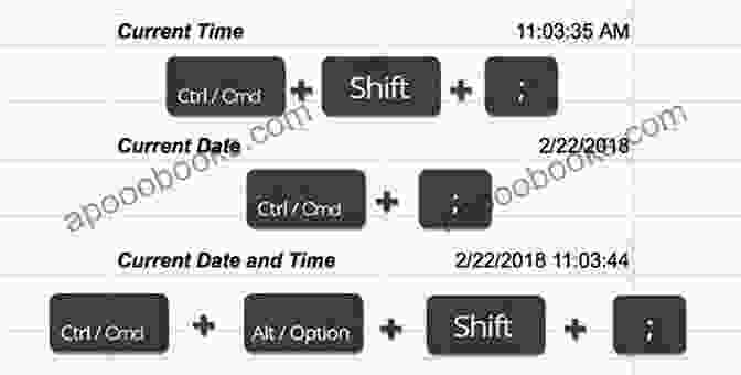 Ctrl + Shift + @ Insert Date And Time Shortcut Microsoft Office Excel Top 10 Productivity Shortcuts And Tools