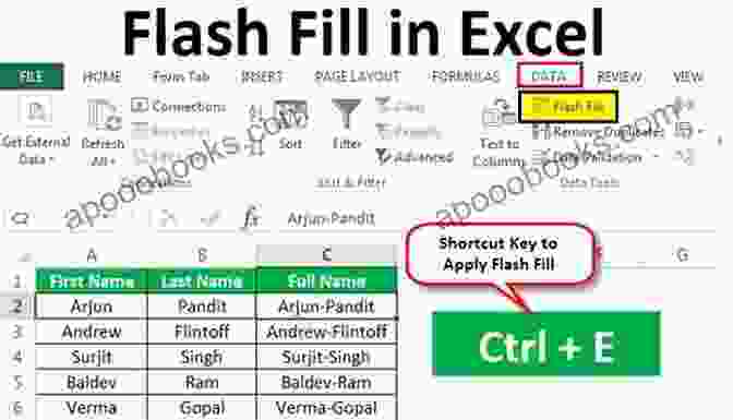 Flash Fill Tool Microsoft Office Excel Top 10 Productivity Shortcuts And Tools