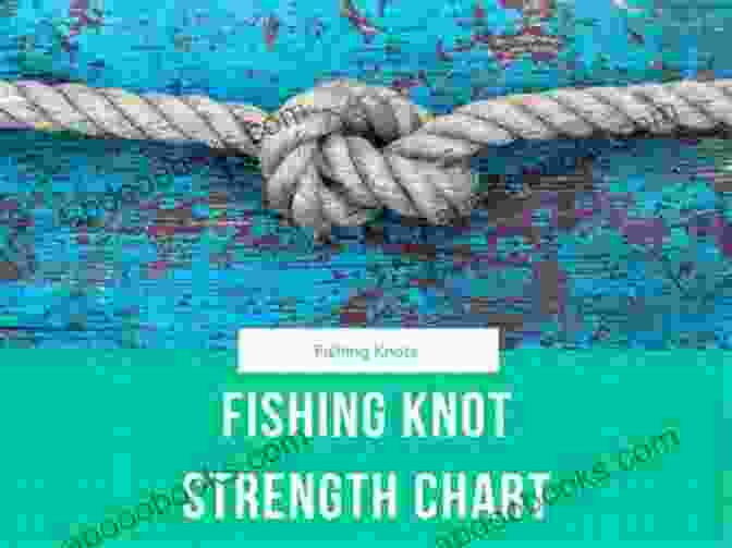 Graphical Illustration Of The Factors Affecting Knot Strength BASIC ESSENTIAL KNOT TECHNIQUES: The Succinct Guide To Knot A Tie And Effectiveness To Sexual Pleasures