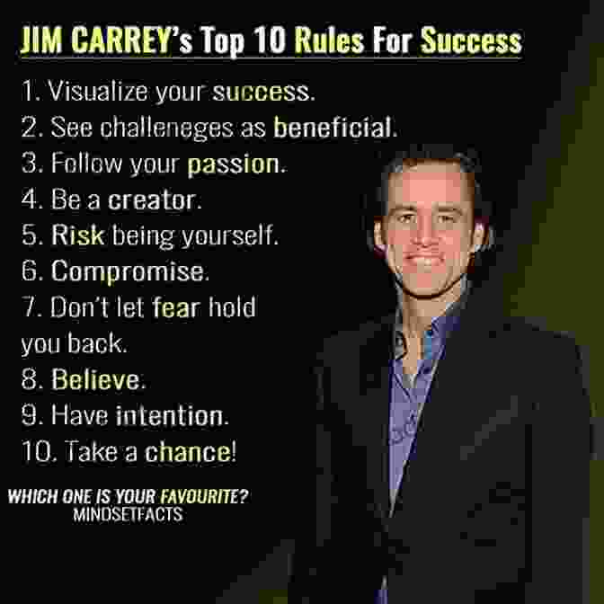 Jim Carrey Visualizing Success Law Of Attraction Methods: How To Successfully Use The Law Of Attraction To Manifest Your Dreams: Law Of Attraction Examples