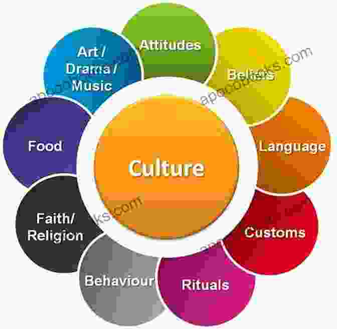 Key Concepts In Cultural Studies Introducing Cultural Studies: A Graphic Guide (Graphic Guides)