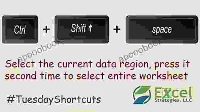 Shift + Space Select Entire Row Shortcut Microsoft Office Excel Top 10 Productivity Shortcuts And Tools