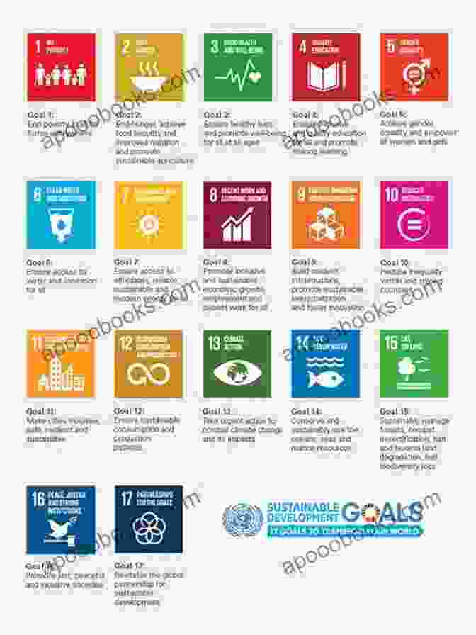 The United Nations' Sustainable Development Goals (SDGs) Of Limits And Growth: The Rise Of Global Sustainable Development In The Twentieth Century (Global And International History)