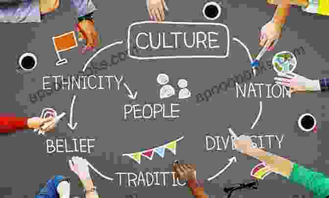 While The Decline Of Our Culture Is A Serious Problem, It Is Not Insurmountable. By Rediscovering Our Shared Values And Traditions, And By Promoting A Culture Of Civility And Respect, We Can Reclaim Our Cultural Heritage. Our Culture What S Left Of It