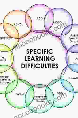 Specific Learning Difficulties What Teachers Need To Know