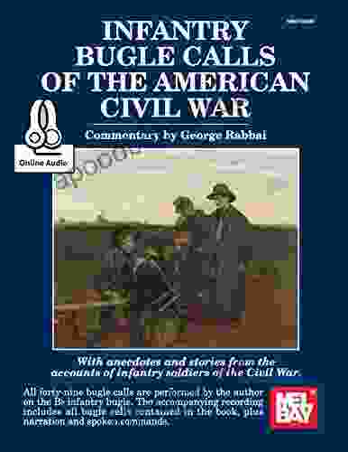 Infantry Bugle Calls Of The American Civil War